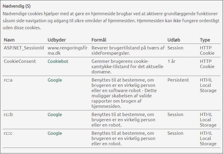 Screenshot af cookie typer