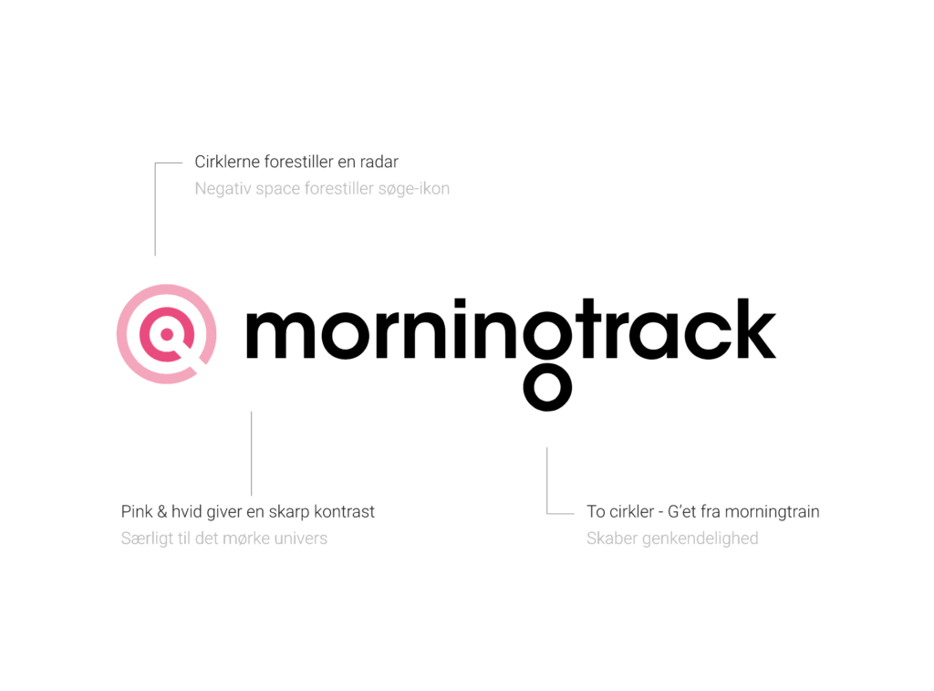 Illustration med forklaring af Morningtracks logo