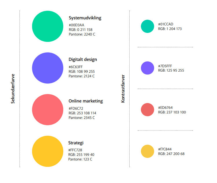 Illustration af Morningtrains farver